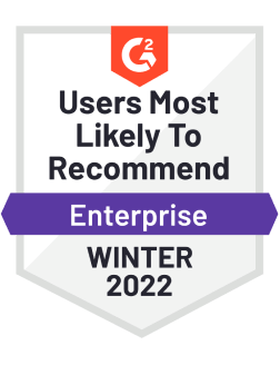 Users Most Likely To Recommend (winter - 2022)